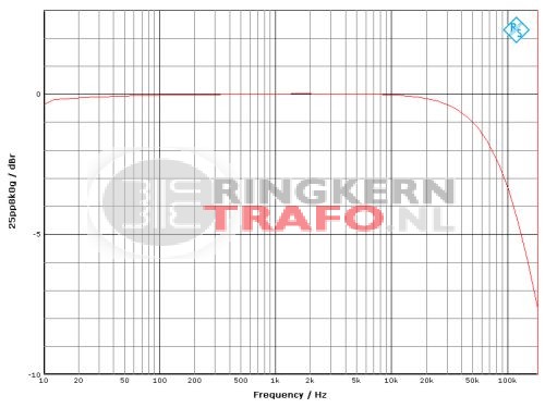 25pp8k0g-web