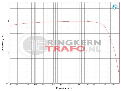 10PP9k0S-web
